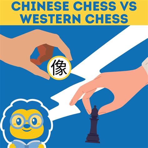 Chinese Chess Cheat Sheet に対する画像結果