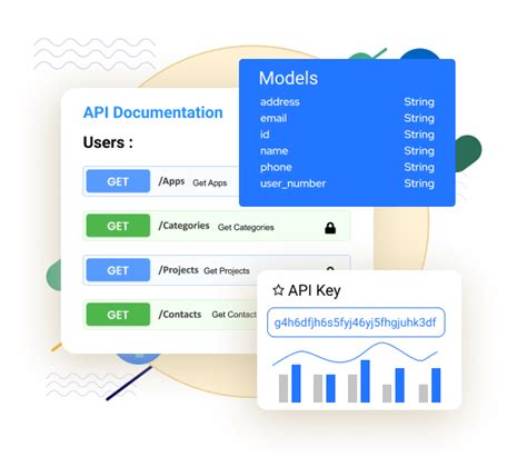 Image result for API Development Languages