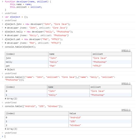 Image result for Console JavaScript Design Package