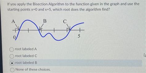 Image result for Bisection Algorithm
