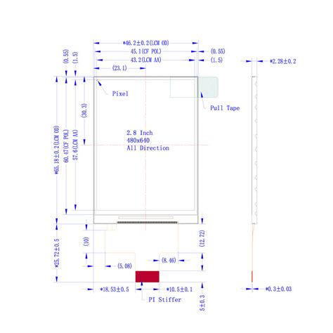 Image result for Module 2.8