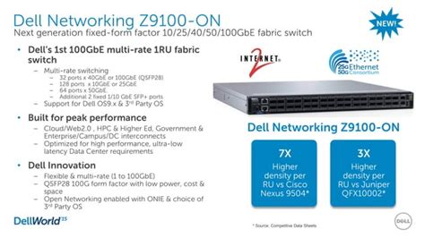 Image result for Dell Data Center