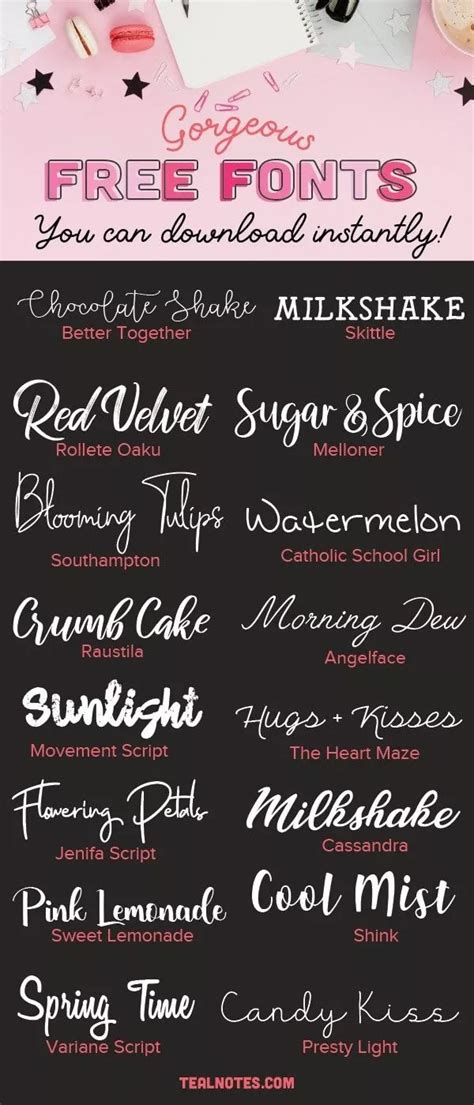 Toradh íomhá ar Fonts in Visual Studio Code