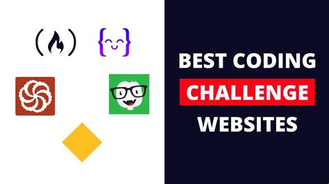 JS Coding Challenges に対する画像結果