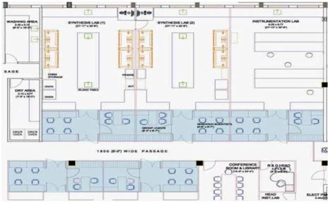 Science Lab Layout Design に対する画像結果
