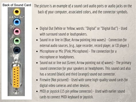 Ports On Back of Computer માટે ઇમેજ પરિણામ