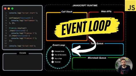 Toradh íomhá ar Watch or Call Stack