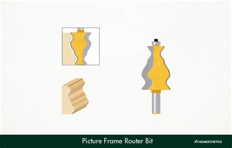 Toradh íomhá ar Router Bit Shapes