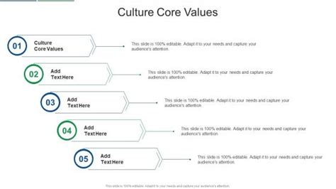Culture Core Values に対する画像結果
