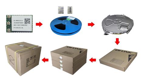 Image result for 5G Module Arduino