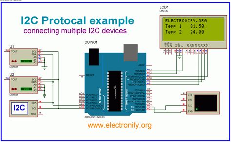 Image result for Arduino I2C Code Example