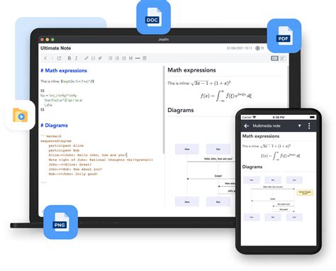Image result for Joplin Handwritten Notes