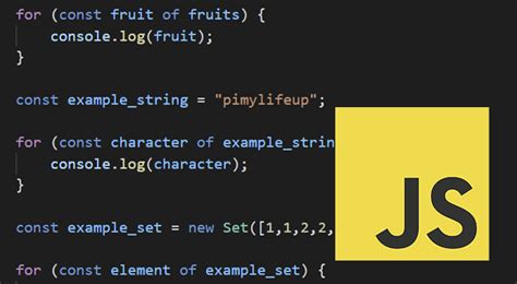 Image result for For Loop JavaScript Example Diagram