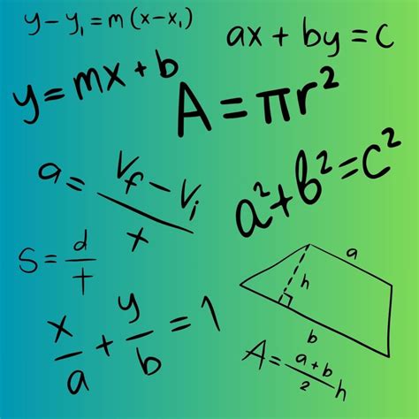 Résultat d’images pour Basic Algebra Activity