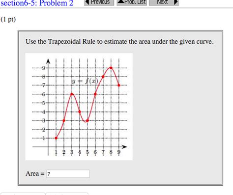 Trapezoidal Rule Area Under a Curve に対する画像結果