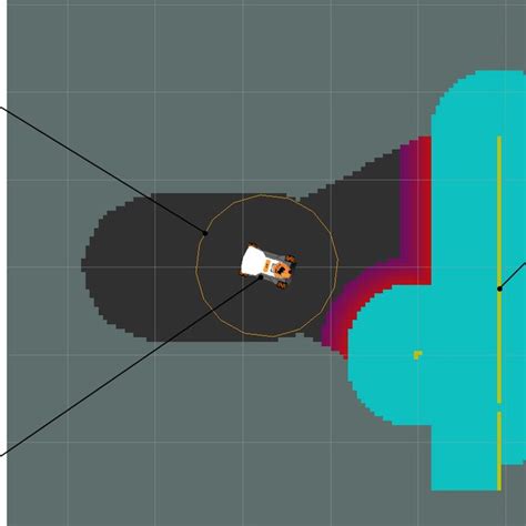 Image result for Example Block Diagram for 1 Simple Subsystem