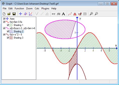 Image result for How to Draw Graph in PC