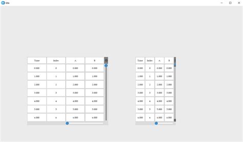 Afbeeldingsresultaten voor Column Span Function Python