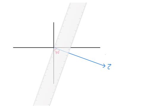 Image result for Perpendicular Vectors Example