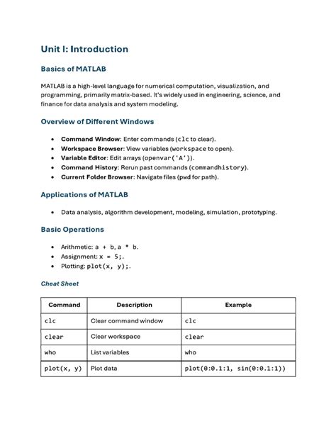 Image result for MATLAB Cheat Sheet PDF