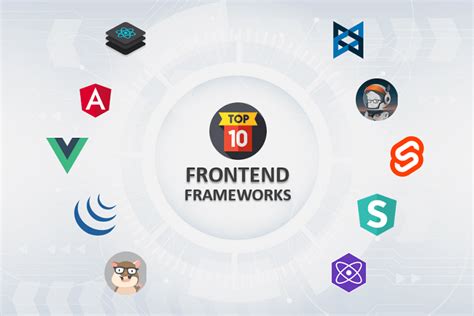 Image result for Web Front End Frameworks