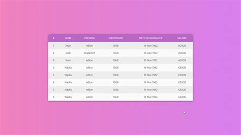 Afbeeldingsresultaten voor JavaScript Table CSS Beautiful