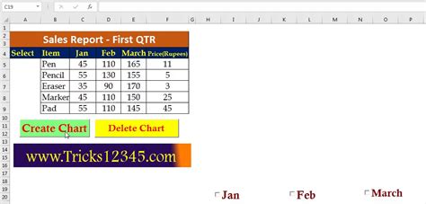 Image result for Check Box Chart