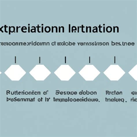 Toradh íomhá ar Iteration Computer Science Python