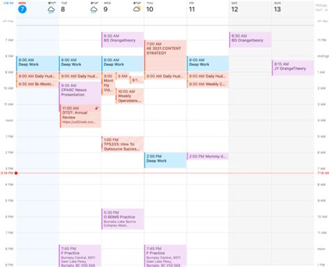 Image result for Color Coding This Yr