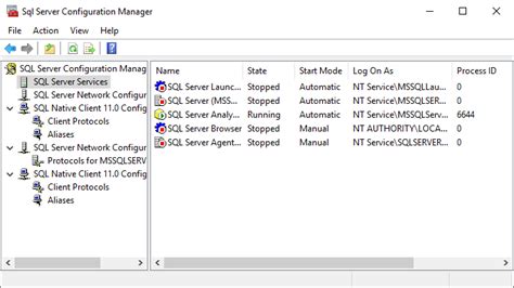 Image result for SQL Configuration Manager MMC Run Shortcut