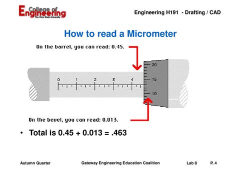 Image result for How to Read Micrometer