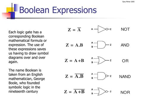 Image result for Boolean Algebra Equations to Draw