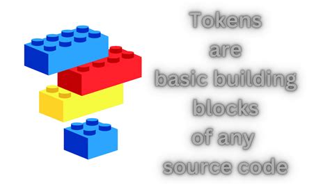 Image result for Tokens in Java