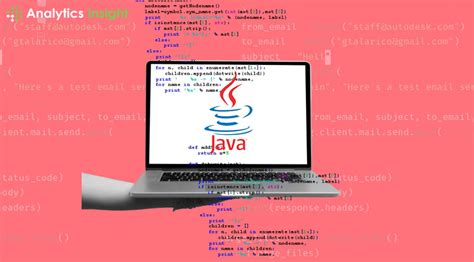 Résultat d’images pour Asynchronous Programming in Java