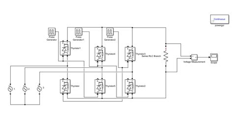 3 Phase Controller Simulink Arduino に対する画像結果