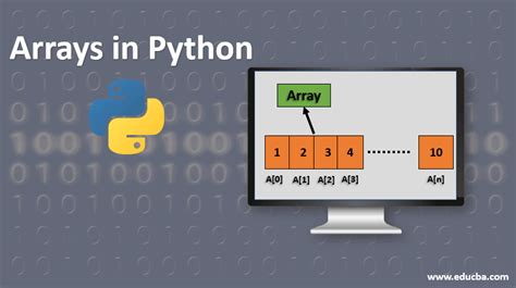 What Are Arrays in Python に対する画像結果