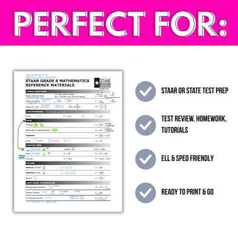 Afbeeldingsresultaten voor 8th Grade Math Reference Sheet