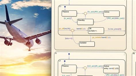 Stateflow MATLAB Books માટે ઇમેજ પરિણામ