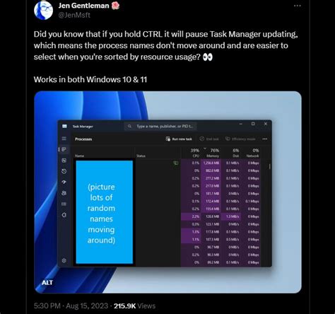 Image result for Windows Task Manager Fan Art