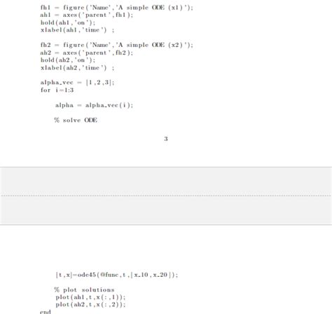Toradh íomhá ar Integrate in MATLAB