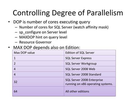 Afbeeldingsresultaten voor Parallel Query Plan