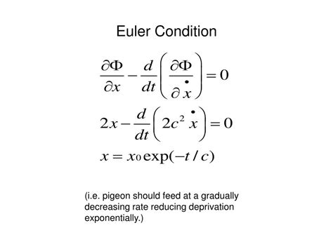 Gaussian Distrubtion に対する画像結果