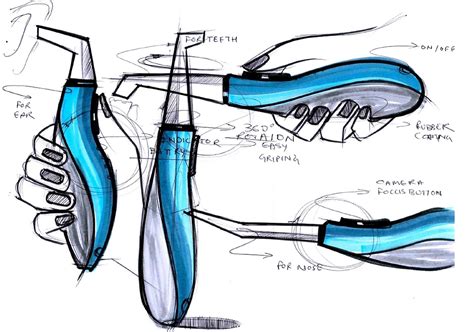 Image result for Create Product in Computer Science