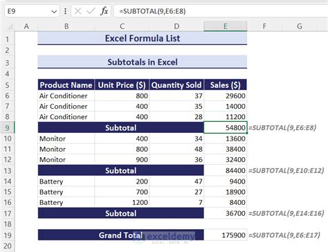 Image result for Formula List for Excel