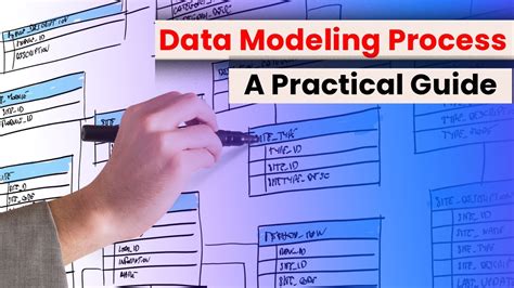 Afbeeldingsresultaten voor Modelling Data Process