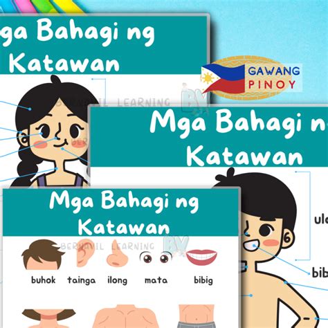Image result for Tagalog Body Parts