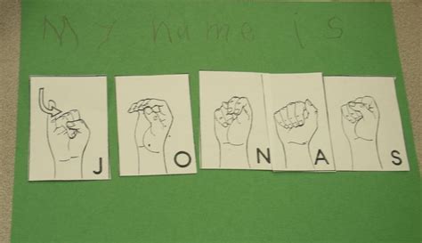 Sign Language Class Name Ideas に対する画像結果