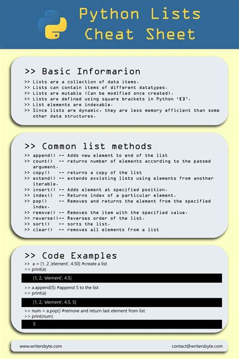 Afbeeldingsresultaten voor Python Data Analysis Code Cheat Sheet