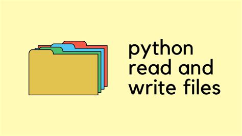 Toradh íomhá ar Creating and Reading and Writing Files in Python Tutorial