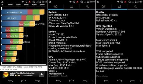5 Best Android Benchmark Apps - 2024